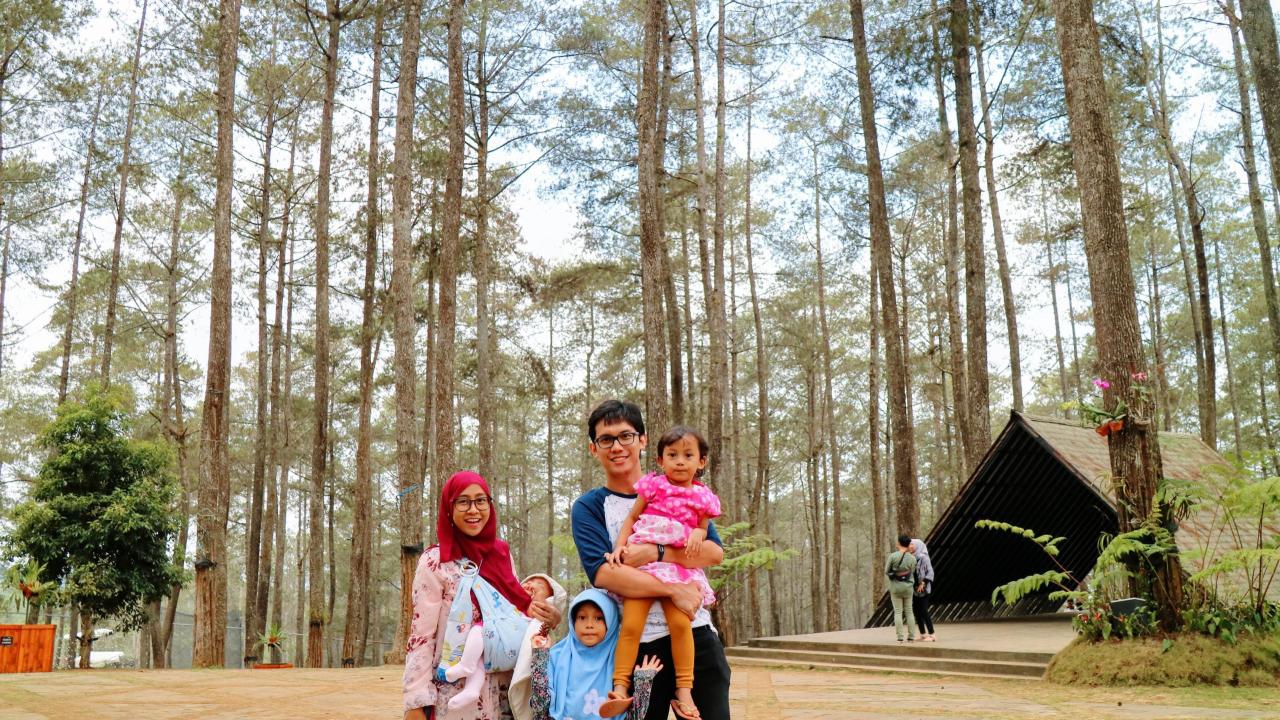 Rekomendasi Paket Wisata Untuk Keluarga Dengan Anak-Anak