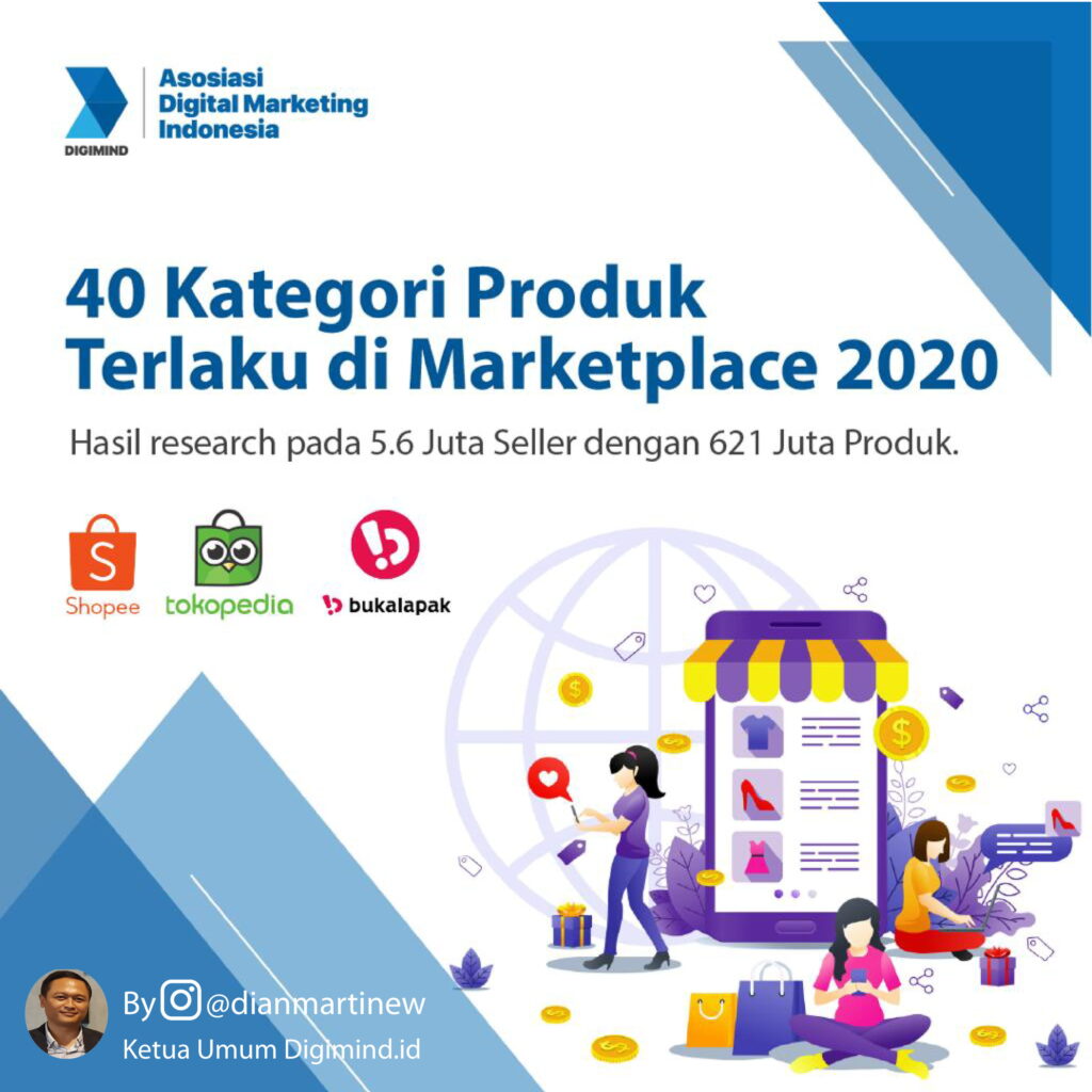 Tips Memilih Produk Yang Terpercaya Di Marketplace