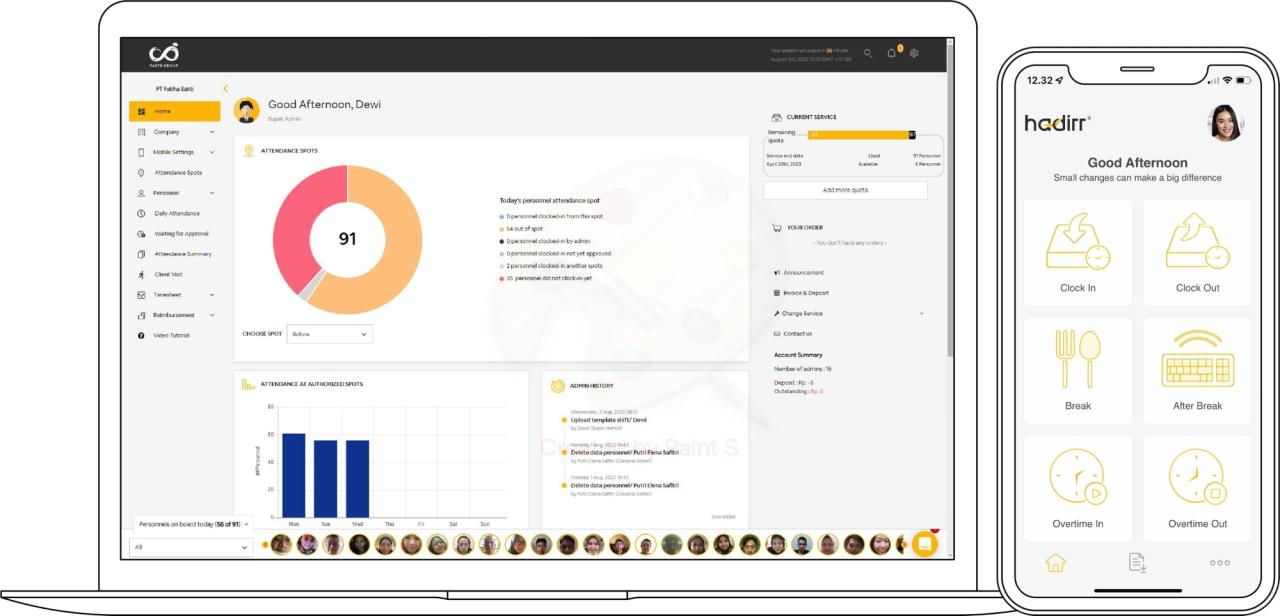 Aplikasi Mobile Untuk Manajemen Waktu Yang Efektif