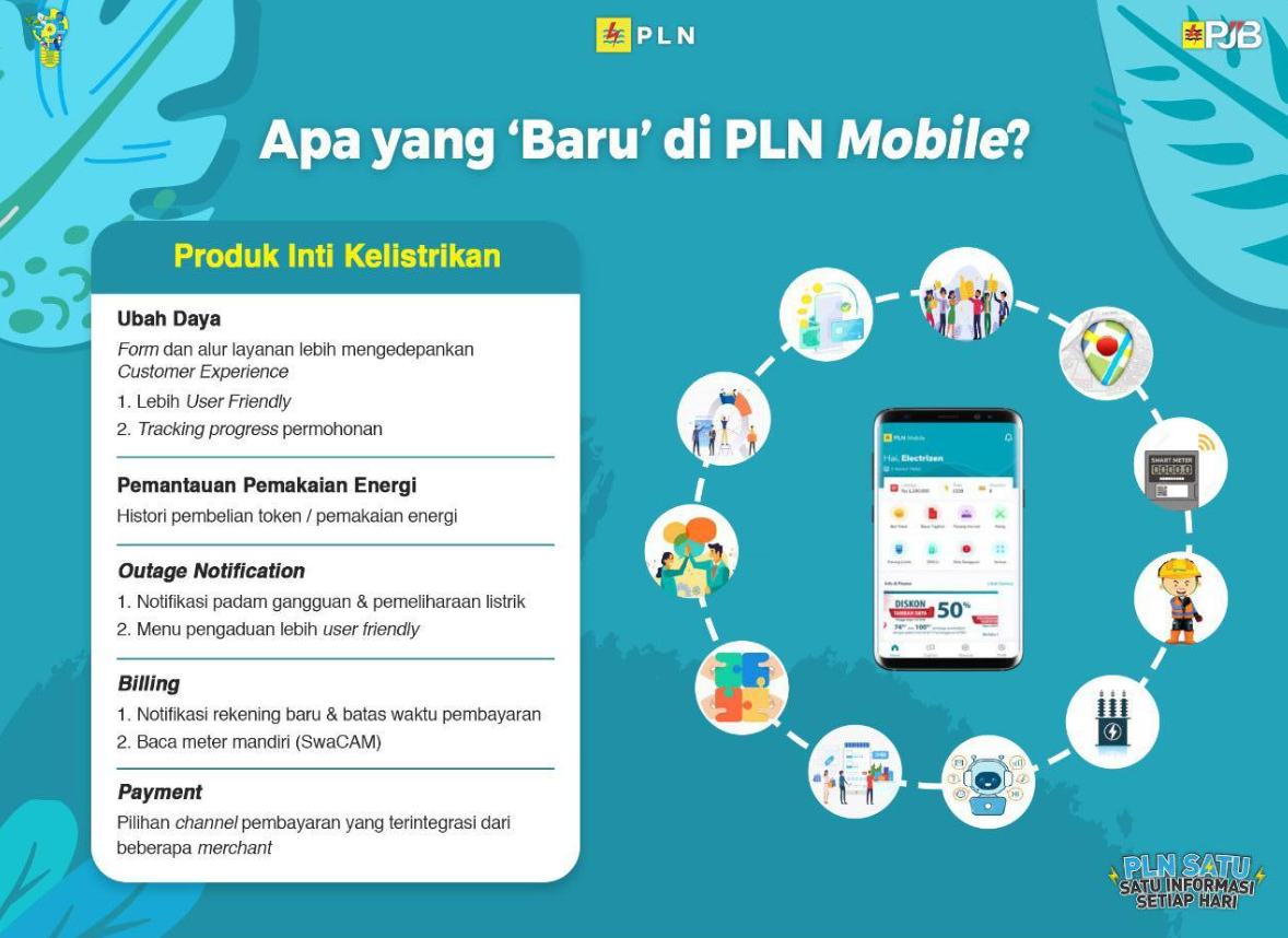 Aplikasi mobile gratis dengan fitur premium menarik