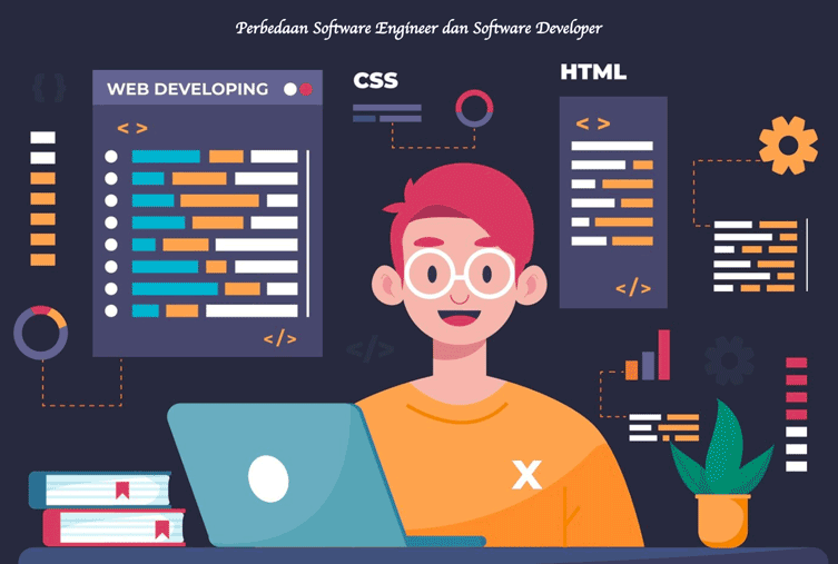 Software Pemrograman Yang Wajib Diketahui Oleh Developer