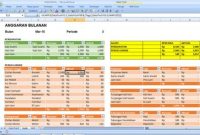 Cara Mengatur Keuangan Pribadi Dengan Baik untuk Masa Depan Cerah