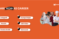 Panduan Untuk Memulai Hobi Baru Yang Bermanfaat