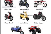 Apa Saja Jenis Kendaraan Bermotor Yang Ada di Dunia