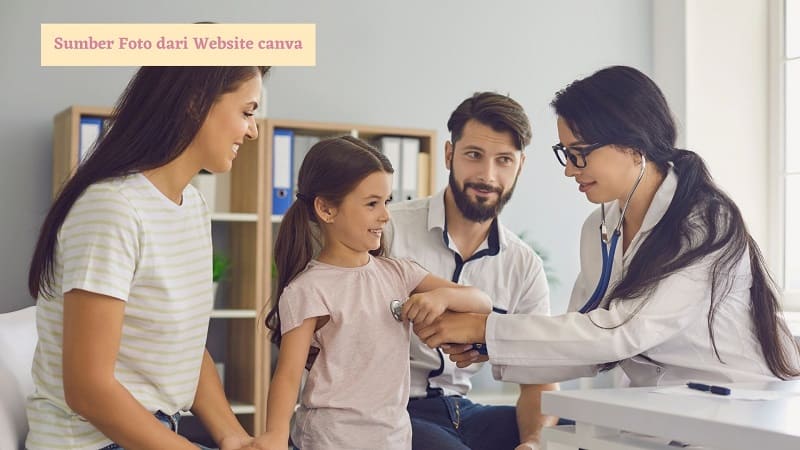 Apa Itu Asuransi Kesehatan Keluarga Komprehensif