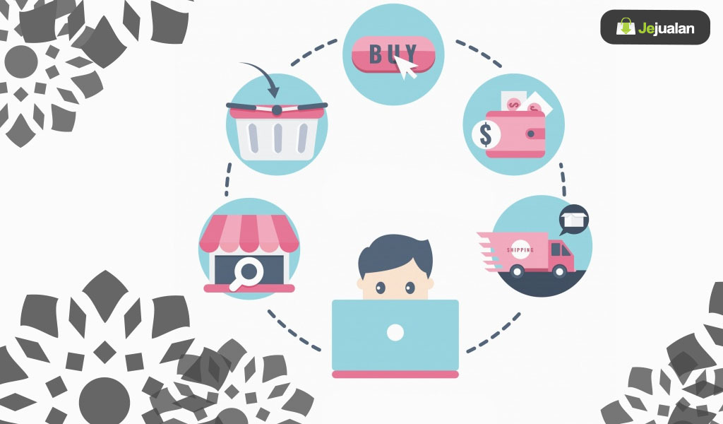 Strategi Pengiriman Yang Efektif Untuk Bisnis Online