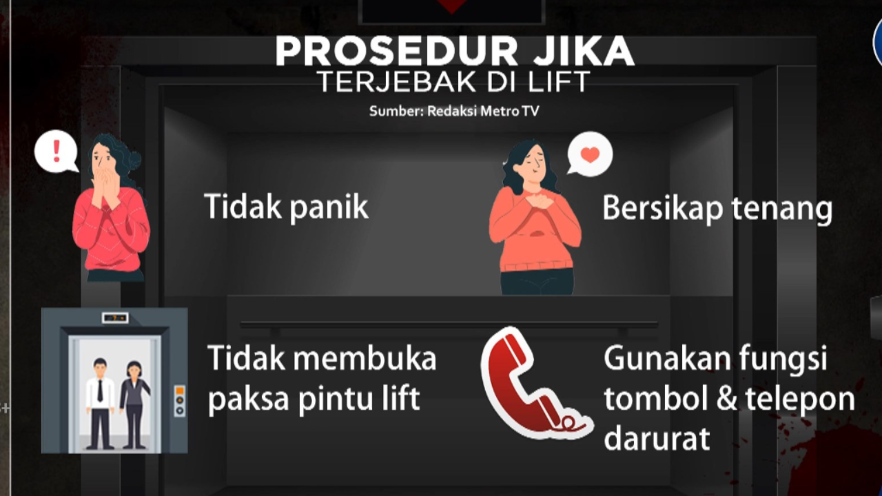 Apa Yang Harus Dilakukan Jika Terjebak Dalam Utang
